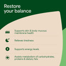 A dark green and beige promotional graphic with the headline 'Restore your balance' and four bullet points listing benefits: supports skin and body mucous membrane health, relieves tiredness, supports energy levels, and assists metabolism of carbohydrates, proteins, and dietary fats.