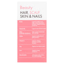 A vertical rectangular informational card with a white top section and a pink lower section, titled 'Beauty HAIR, SCALP, SKIN & NAILS' in black and pink text. The lower section lists nutrients and their hair-related benefits in white text on a pink background.