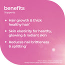 Pink promotional graphic with the heading 'benefits' and a bulleted list describing hair growth, skin elasticity, and reduced nail brittleness.