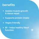 List of benefits on a blue background