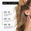 Nioxin System 1 Thicker Fuller Hair Trio Trial Kit (150ml Shampoo, Conditioner and 50ml Treatment)