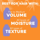 Text on an orange background describing product suitability for hair with flat to medium volume, all levels of moisture, and all types of texture.