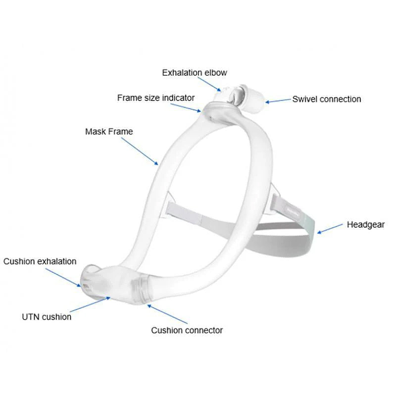 Philips DreamWear Nasal Pillow Fitpack