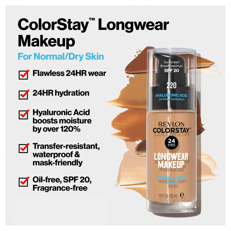 Revlon ColorStay Longwear Makeup bottle with product features on a white background