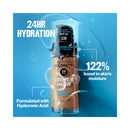 Revlon ColorStay foundation bottle with hydration benefits on a blue background