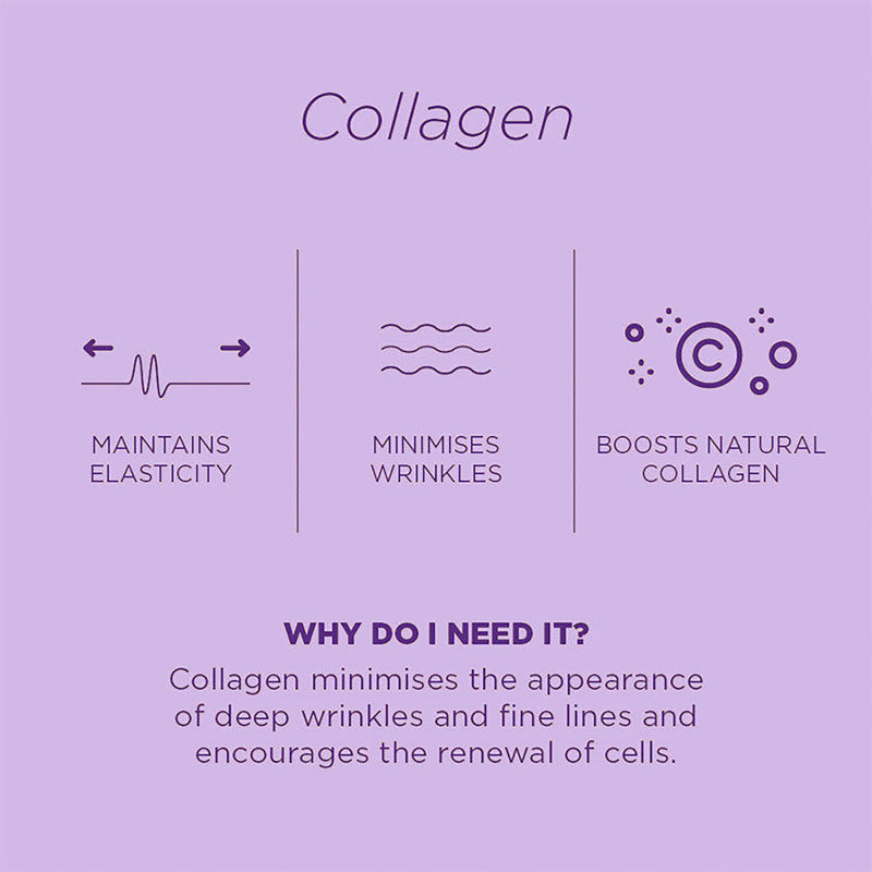 Skin Republic Collagen Hydrogel Under Eye Mask 3 Pack