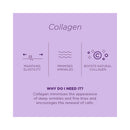 Purple background with text about collagen's benefits on a white background