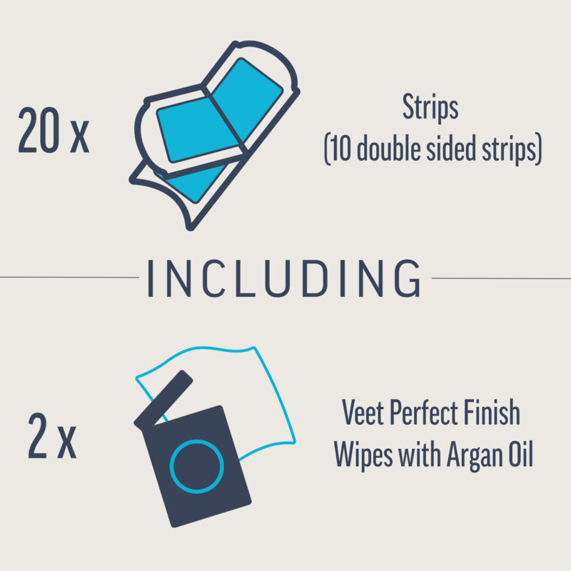 Product packaging with text indicating 20 double-sided strips and 2 Veet Perfect Finish Wipes with Argan Oil on a light gray background.