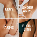 Collage of body parts labeled 'Legs', 'Under Arms', 'Arms', and 'Bikini Line' on a neutral background.